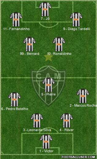 C Atlético Mineiro Formation 2014