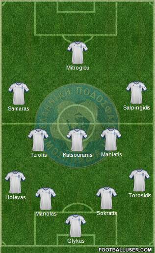 Greece Formation 2014