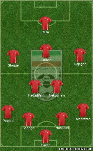 Iran Formation 2014