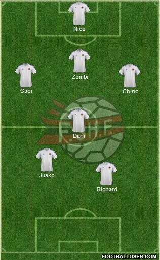 Albania Formation 2014