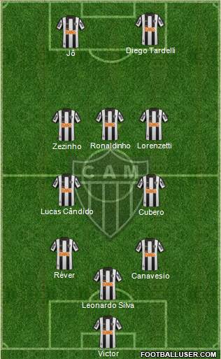 C Atlético Mineiro Formation 2014