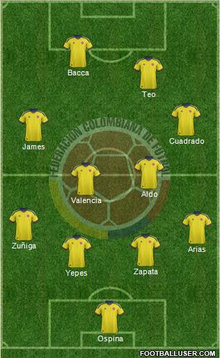 Colombia Formation 2014