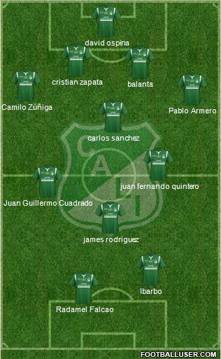 AC Deportivo Cali Formation 2014