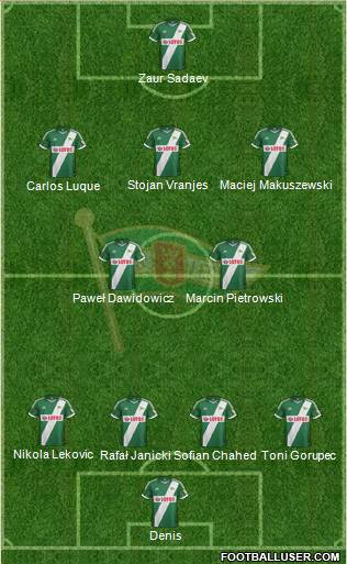 Lechia Gdansk Formation 2014