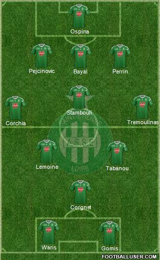 A.S. Saint-Etienne Formation 2014