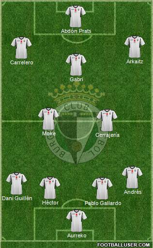 Burgos C.F., S.A.D. Formation 2014