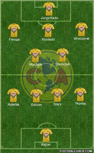 Club de Fútbol América Formation 2014