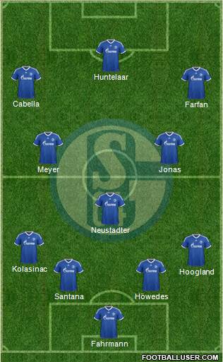 FC Schalke 04 Formation 2014