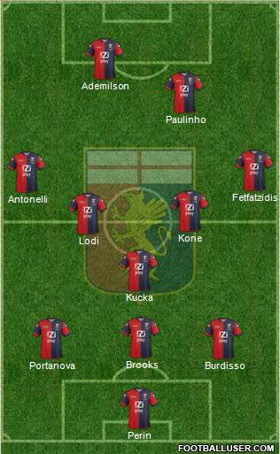 Genoa Formation 2014