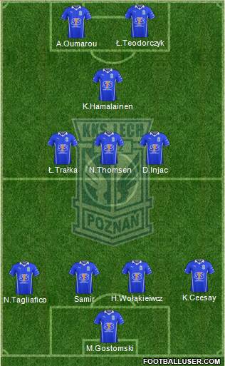 Lech Poznan Formation 2014