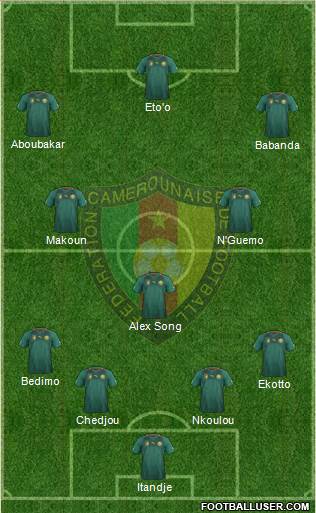 Cameroon Formation 2014