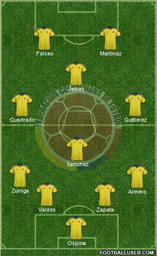 Colombia Formation 2014