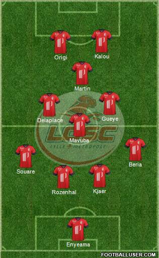 LOSC Lille Métropole Formation 2014