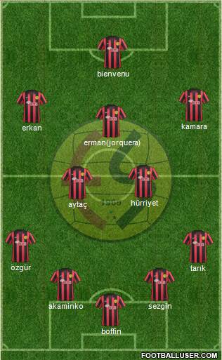 Eskisehirspor Formation 2014