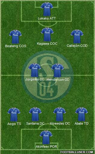 FC Schalke 04 Formation 2014