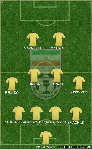 Iran Formation 2014