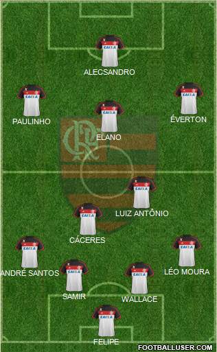 CR Flamengo Formation 2014