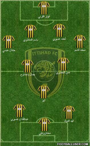 Al-Ittihad (KSA) Formation 2014