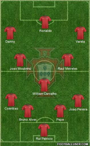 Portugal Formation 2014