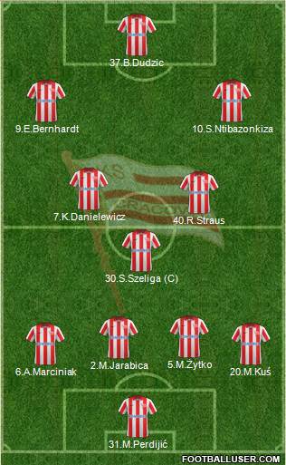 Cracovia Krakow Formation 2014