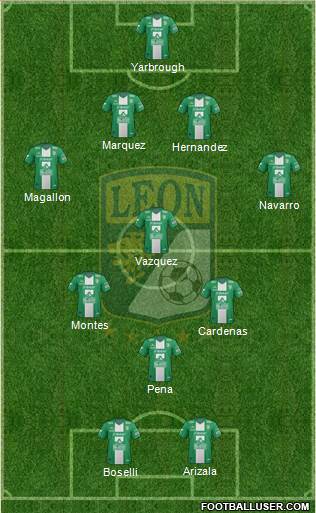 Club Deportivo León Formation 2014