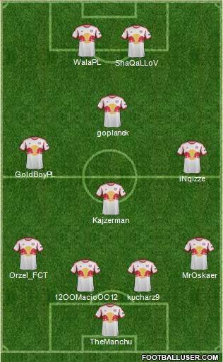 New York Red Bulls Formation 2014