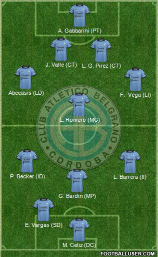 Belgrano de Córdoba Formation 2014