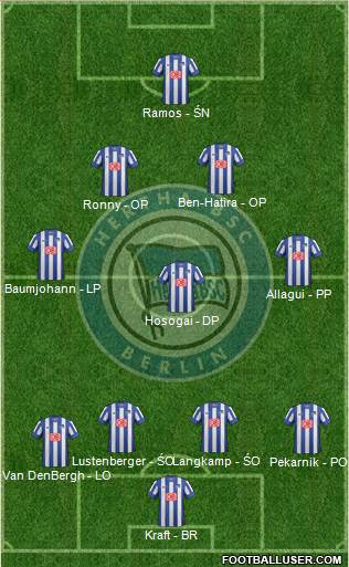 Hertha BSC Berlin Formation 2014