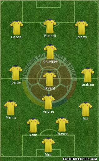 Colombia Formation 2014