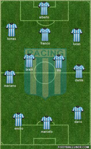 Racing Club Formation 2014