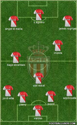 AS Monaco FC Formation 2014