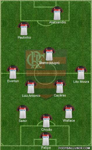 CR Flamengo Formation 2014