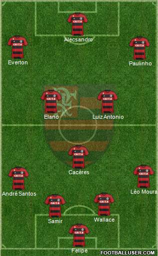 CR Flamengo Formation 2014