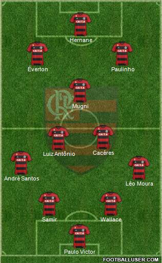 CR Flamengo Formation 2014