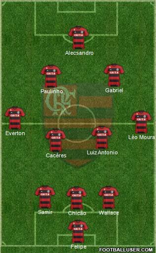 CR Flamengo Formation 2014