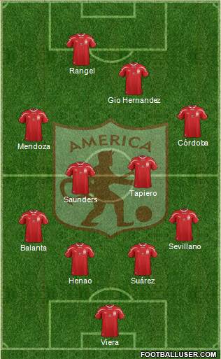 CD América de Cali Formation 2014