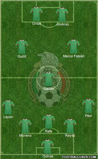 Mexico Formation 2014