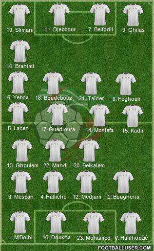 Algeria Formation 2014