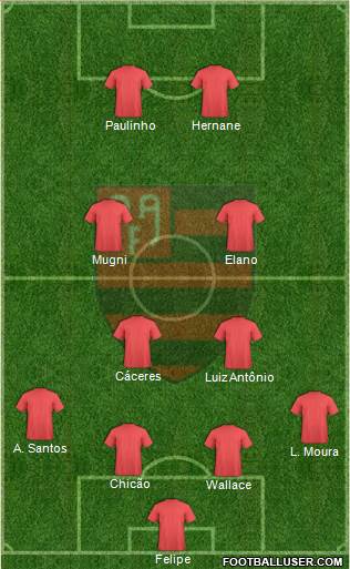 AA Flamengo Formation 2014