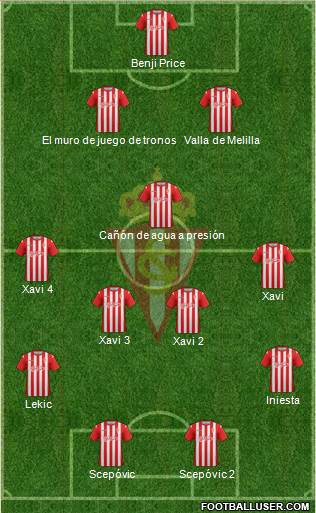 Real Sporting S.A.D. Formation 2014