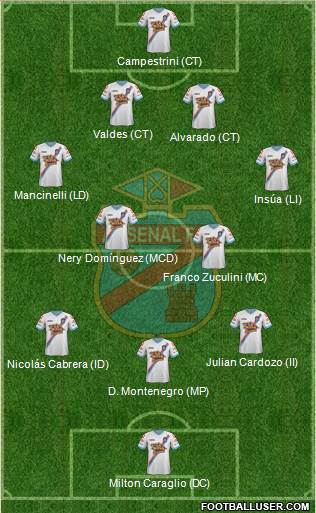 Arsenal de Sarandí Formation 2014