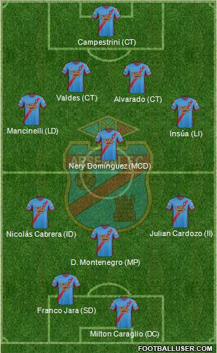 Arsenal de Sarandí Formation 2014