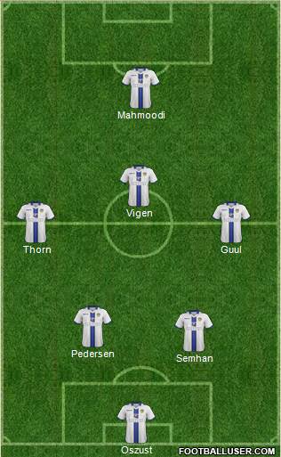 Leeds United Formation 2014