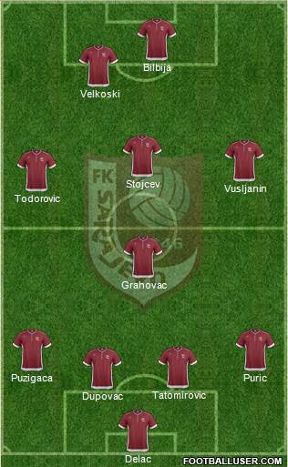 FK Sarajevo Formation 2014