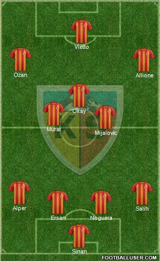 Kayserispor Formation 2014