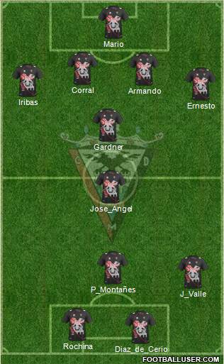 C.D. Mirandés Formation 2014