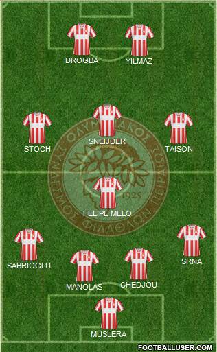 Olympiakos SF Piraeus Formation 2014