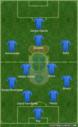 Real Oviedo S.A.D. Formation 2014