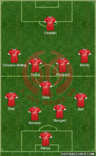 1.FSV Mainz 05 Formation 2014