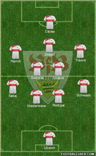 VfB Stuttgart Formation 2014